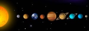 Astrologija - Planeti