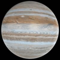 Astrologija - Jupiter