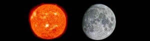 Astrologija - planeti Sunce i Mjesec