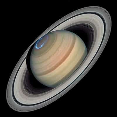 Astrologija – planete u 8. astrološkoj kući (Saturn, Uran)